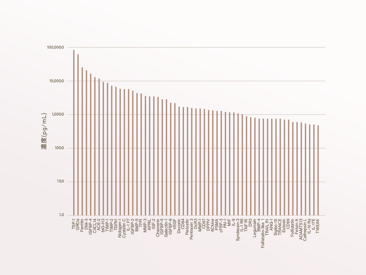 feat0<br />
<b>Warning</b>:  Undefined variable $i in <b>/home/xs171376/reunet.jp/public_html/trial3/wp/wp-content/themes/reutrial/parts/loop_features.php</b> on line <b>20</b><br />
<br />
<b>Warning</b>:  Undefined variable $count in <b>/home/xs171376/reunet.jp/public_html/trial3/wp/wp-content/themes/reutrial/parts/loop_features.php</b> on line <b>20</b><br />
1
